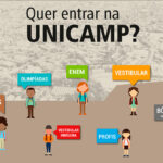 Vestibular Unicamp 2020 Enem